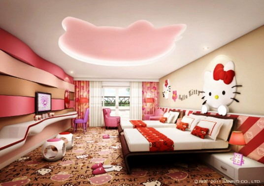 Modern Hello Kitty Kids Bedroom