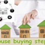 12 Steps to Buying A House: Steps To Buying A House