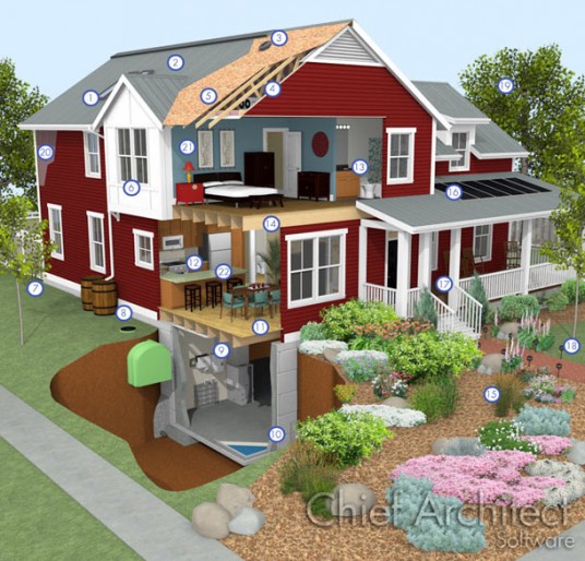 Green House Architect Software